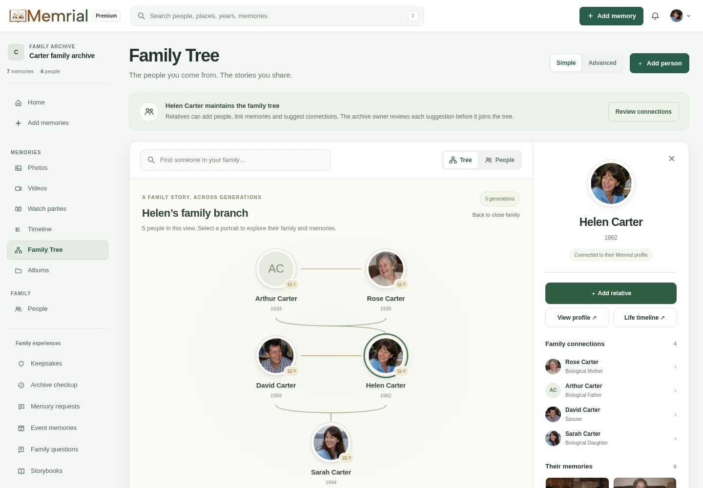 The Carter family tree in Memrial, with portraits and relationships across three generations.